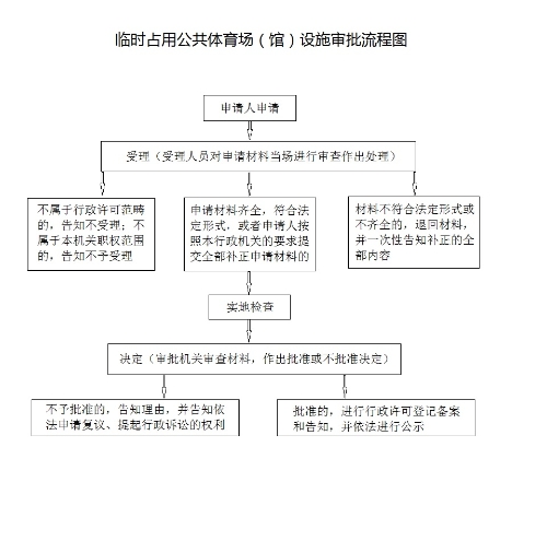 九游体育