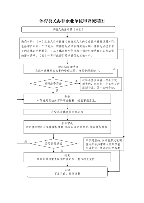 九游体育