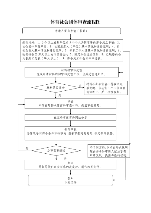 九游体育