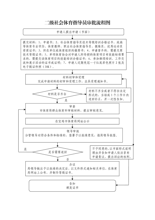 九游体育
