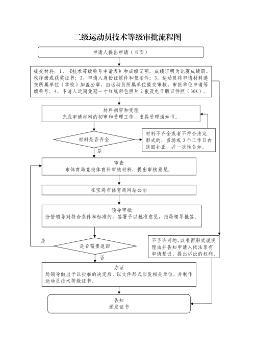 九游体育